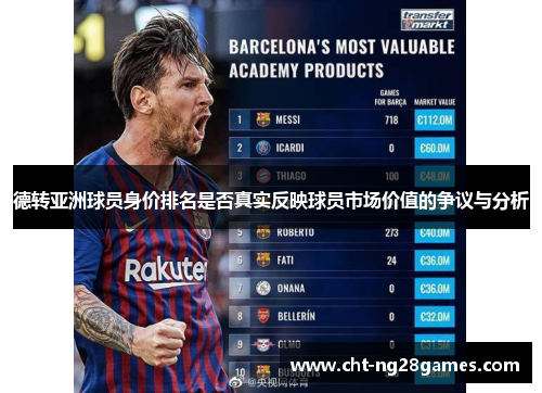 德转亚洲球员身价排名是否真实反映球员市场价值的争议与分析 德转亚洲球员身价排名是否真实反映球员市场价值的争议与分析