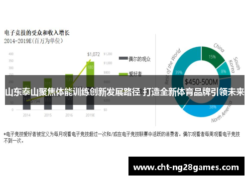 山东泰山聚焦体能训练创新发展路径 打造全新体育品牌引领未来
