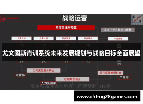 尤文图斯青训系统未来发展规划与战略目标全面展望
