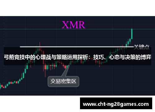 弓箭竞技中的心理战与策略运用探析：技巧、心态与决策的博弈