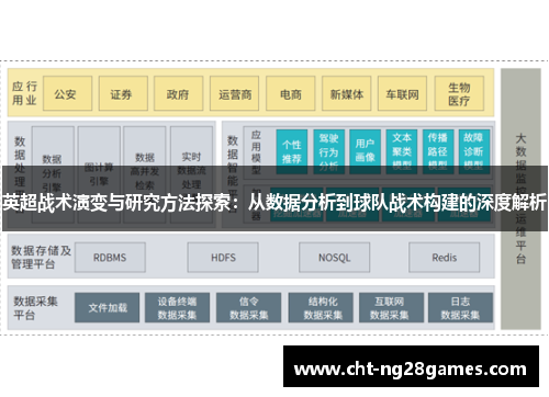 英超战术演变与研究方法探索：从数据分析到球队战术构建的深度解析