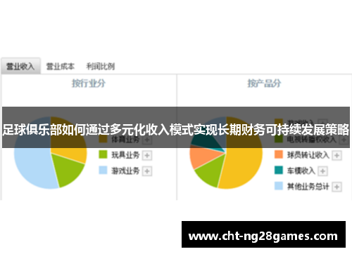 足球俱乐部如何通过多元化收入模式实现长期财务可持续发展策略 足球俱乐部如何通过多元化收入模式实现长期财务可持续发展策略